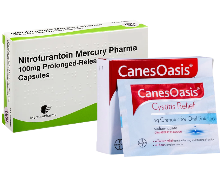 Cystitis & UTI